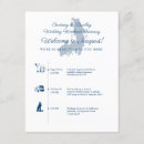 Search for day timeline weddings Weekend