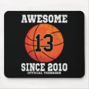 Search for basketball fans mousepads Years