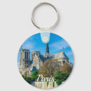 Search for dame key rings Gothic