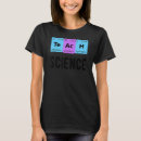 Search for science student Table