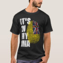 Search for niue clothing Fingerprint