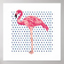 Search for flamingo pattern posters Blue