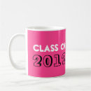 Search for indie mugs Punk