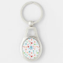 Search for sea world key rings Fish