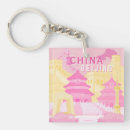 Search for beijing key rings Travel