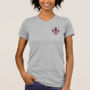 Search for rouler tshirts Les