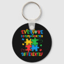 Search for chronic disorder key rings Tbh creature