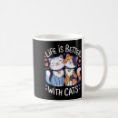 Search for shopping lovers mugs Cats