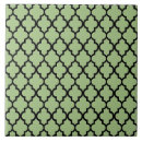 Search for moorish pattern tiles Mosaics