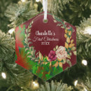 Search for flora christmas tree decorations Watercolor