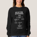 Search for night vision Runway
