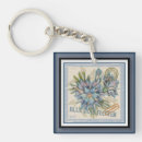 Search for g key rings Birthday