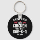 Search for steak key rings Chef