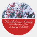 Search for country snowman stickers Primitive