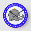 Search for obama clocks Republican