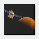 Search for spaceflight magnets Solar panels