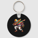 Search for mexican sombrero key rings Margarita
