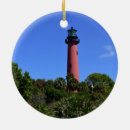 Search for jupiter christmas tree decorations Lighthouse