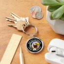 Search for emblems key rings Patriotic