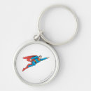 Search for flying key rings Comic