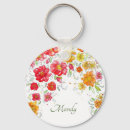 Search for glitzy key rings For her