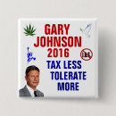 Search for gary badges Johnson