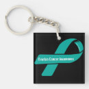 Search for fundraiser key rings Awareness