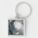 Search for katrina key rings Space