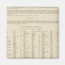 Search for calif magnets Map