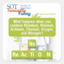 Search for reaction stickers Periodic table