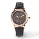 Search for mathematical watches Nerd