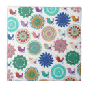 Search for folk art tiles Pattern