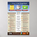 Search for get it done posters Motivation