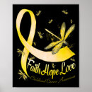Search for cancer awareness posters In september
