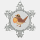 Search for bearded christmas tree decorations Wildlife