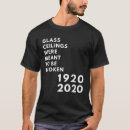 Search for ceiling tshirts Meme