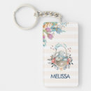 Search for egg basket key rings Rabbit