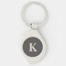 Search for get key rings Cute