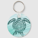 Search for save a pet key rings Save the turtles