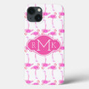Search for flamingo samsung cases Tropics