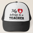 Search for apple hats Heart