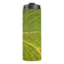 Search for tea travel mugs Pattern