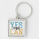 Search for quotation key rings Philosophy