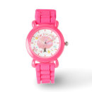 Search for spring watches Birds