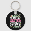 Search for day candy key rings Animal