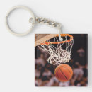 Search for score key rings Slam dunk