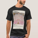 Search for wes anderson tshirts Budapest