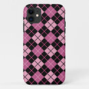 Search for shocking pink argyle pattern iphone cases Background