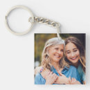 Search for family key rings Memories memento picture photograph