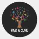 Search for find a cure stickers Breast cancer awareness